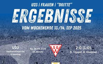 U23, Frauen und Dritte am Wochenende
